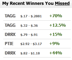 recent stock picks